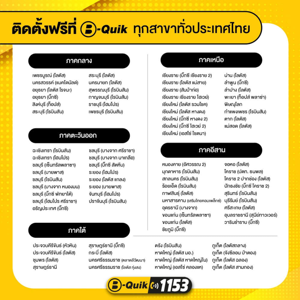 น้ำมันเกียร์ออโต้ ALPHA'S เกรด CVTF ขนาด 4 L._4